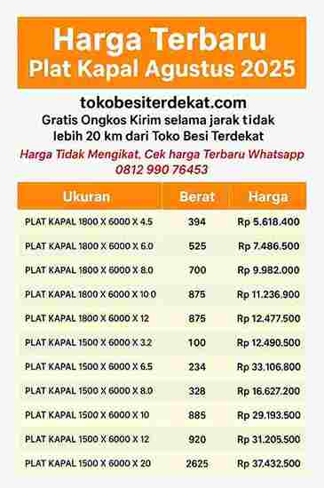 plat kapal, tabel plat kapal, ukuran plat, jual plat besi, harga plat besi per kg, harga plat besi 10 mm per kg, pembuatan kapal, ukuran plat, digunakan untuk, plat hitam, plat besi, marine plate, menjual plat, untuk pembuatan, x 20, kebutuhan konstruksi, besi steel plate, harga plat kapal, harga murah, 5 x 20, besi plat kapal, untuk membuat, ukuran plat kapal, baja karbon, berbagai ukuran, jual plat besi, berat plat besi, harga plat besi, ukuran besi plat, plat besi 1mm, berat plat 10 mm, Jual Plat Besi Terdekat, Harga Plat Besi 1 mm per lembar, harga plat besi 1,2 mm, Harga Plat Besi per lembar, Harga Plat Besi 0.6 mm, Plat Besi 2mm, untuk berbagai, konstruksi bangunan, plat besi hitam, harga plat besi, ukuran besi plat, plat besi 1mm, berat plat 10 mm