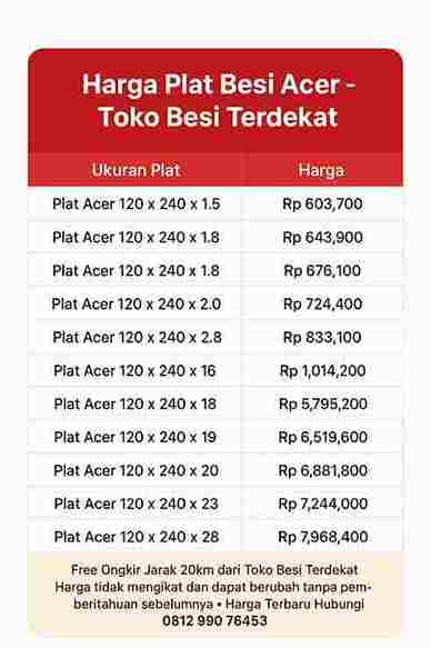 jual plat besi, berat plat besi, harga plat besi, ukuran besi plat, plat besi 1mm, berat plat 10 mm, Jual Plat Besi Terdekat, Harga Plat Besi 1 mm per lembar, harga plat besi 1,2 mm, Harga Plat Besi per lembar, Harga Plat Besi 0.6 mm, Plat Besi 2mm, untuk berbagai, konstruksi bangunan, plat besi hitam, harga plat besi, ukuran besi plat, plat besi 1mm, berat plat 10 mm