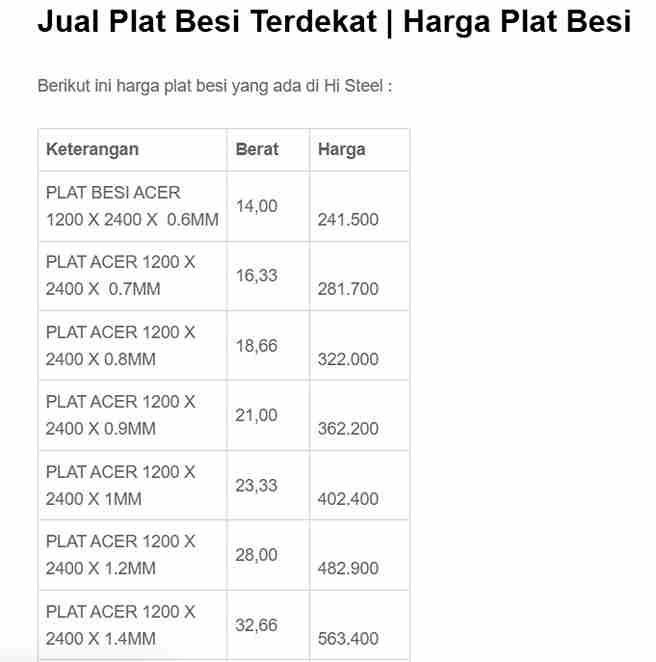 jual plat besi, berat plat besi, harga plat besi, ukuran besi plat, plat besi 1mm, berat plat 10 mm, Jual Plat Besi Terdekat, Harga Plat Besi 1 mm per lembar, harga plat besi 1,2 mm, Harga Plat Besi per lembar, Harga Plat Besi 0.6 mm, Plat Besi 2mm, untuk berbagai, konstruksi bangunan, plat besi hitam, harga plat besi, ukuran besi plat, plat besi 1mm, berat plat 10 mm
