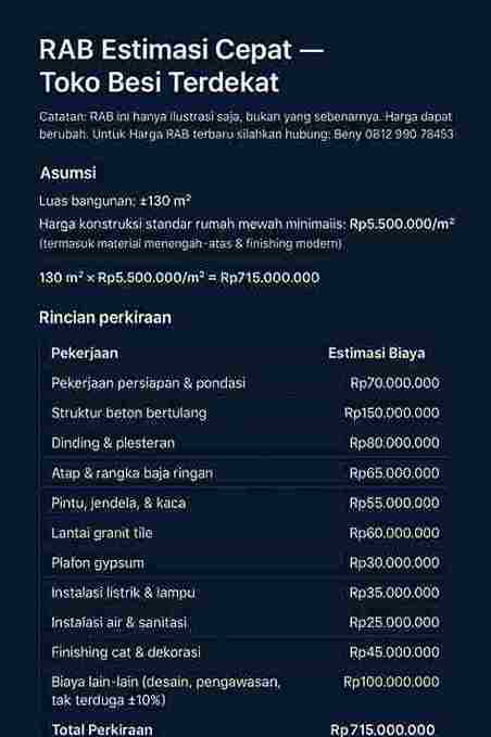 rumah minimalis 2 lantai mewah, rumah minimalis 2 lantai, gambar rumah 2 lantai, desain rumah lantai 2 minimalis, tampak depan rumah minimalis 2 lantai, rumah tingkat minimalis, Rumah Mewah 2 Lantai Modern, Model rumah 2 Lantai terbaru, Rumah Mewah 2 Lantai gaya Eropa, Desain Rumah Minimalis 2 Lantai 6X12, Desain rumah 2 Lantai Minimalis Modern elegan, Rumah Mewah 2 Lantai Klasik, abu abu, minimalis modern, kebutuhan ruangan, desain rumah 2 lantai minimalis, lahan terbatas, batu alam, jendela besar, memberikan tampilan, tampilan rumah