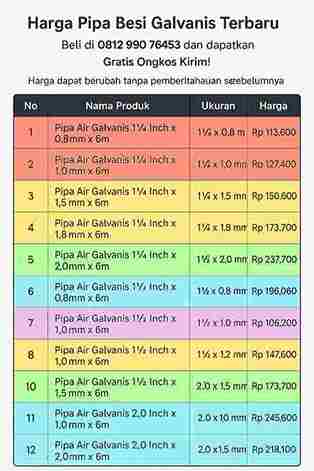 harga pipa besi, harga pipa galvanis, pipa galvanis 2 inch, harga besi pipa, harga pipa besi 2 inch, pipa besi 2 inch, untuk pengguna, 1 inch, tahan karat, luar ruangan, pipa besi galvanis, harga pipa, untuk pipa, Harga Pipa Besi 1 Inch 6 Meter, Harga pipa besi price, Harga Pipa Besi 3 Inch 6 Meter, harga pipa besi 1/2 inch per batang, Harga Pipa Besi 2 Inch 6 Meter, Harga Pipa Besi 6 Meter, Harga Pipa Besi 4 Inch 6 meter, Harga Pipa Besi 2 Inch per batang