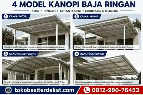 jenis baja ringan, daftar harga baja ringan per batang, harga kanopi baja ringan, Kanopi Baja ringan per meter, Kanopi baja ringan Minimalis, Model kanopi baja ringan Terbaru, Model kanopi baja ringan depan rumah, Model kanopi baja ringan tanpa tiang 
