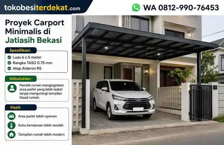 Kanopi Baja Ringan Minimalis Tanpa Tiang